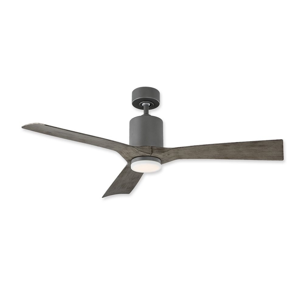 Interface schématique du jeu Aviator montrant la courbe de multiplication et les boutons de mise