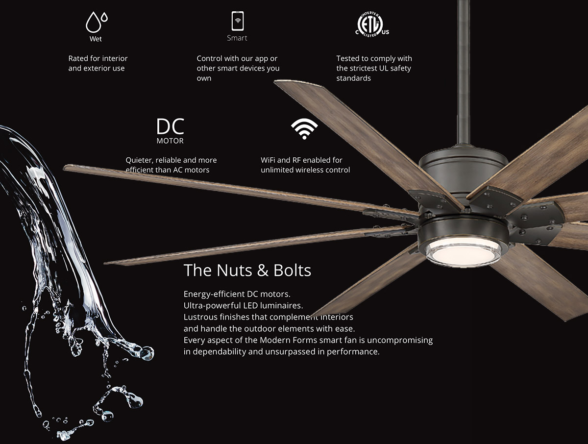 Smart Ceiling Fans Should Be Considered